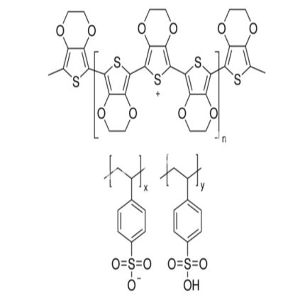 Aqueous Dispersion of PEDOT:PSS Conductive Polymer (Clevios P VP AI 4083) for Solar Cell and Electronics, OLED Grade