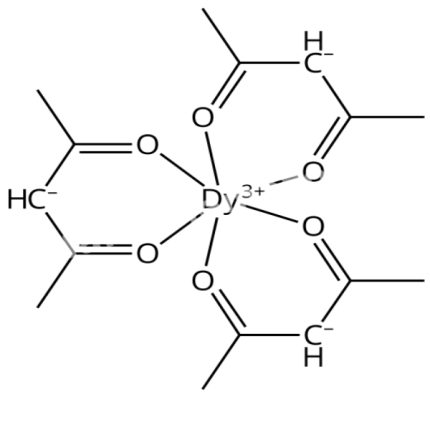 Dysprosium TFAC