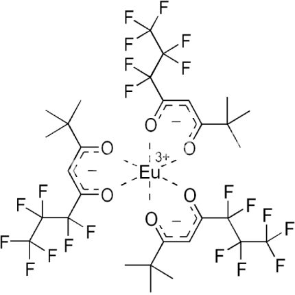 Europium TFAC