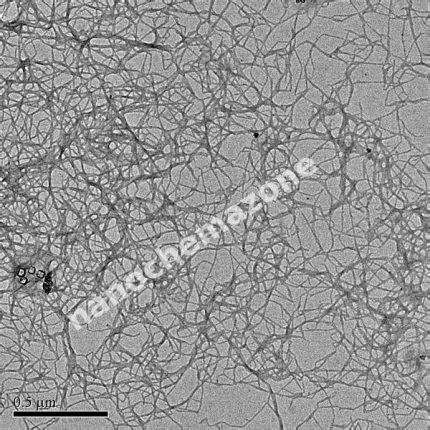 Original CNF (without modification)