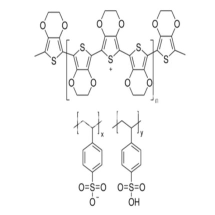 PEDOT:PSS Conductive Polymer (Clevios HTL Solar) for Organic Photovoltaic (OPV) Solar Cells
