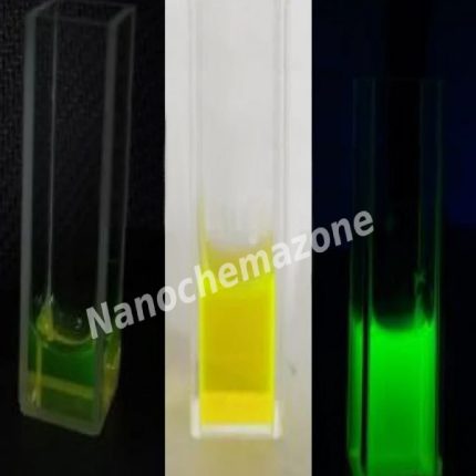 Silicon-doped Carbon Quantum Dots Solution (Green Fluorescence), 1mg/mL
