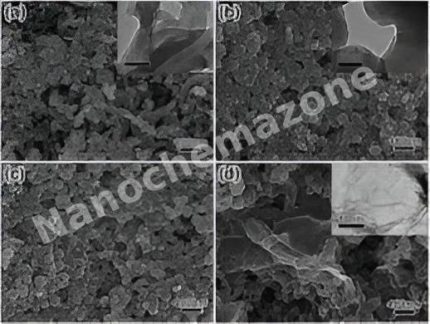 Activated carbon for supercapacitor(Aqueous electrolyte) (161817)