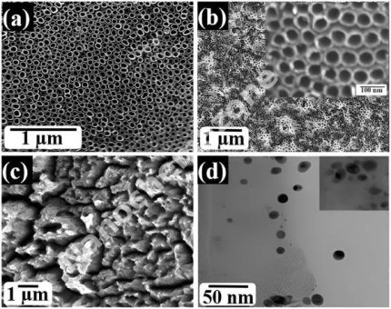 Titanium oxynitride (537616)
