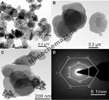 Zn-Mg-Al Hydrotalcite (321558)
