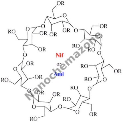 β-Cyclodextrin (236605)